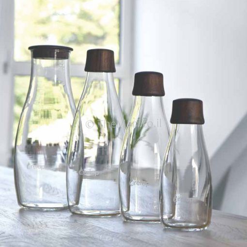 RETAP BOTTLES