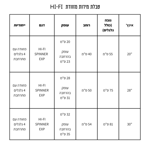 טבלת מידות HI-FI