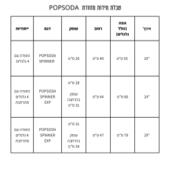 טבלת מידות POPSODA