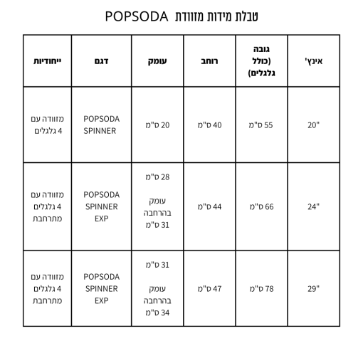 טבלת מידות POPSODA