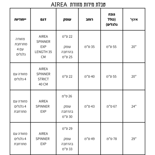 ⁦מזוודת בד SAMSONITE AIREA⁩ – תמונה ⁦5⁩